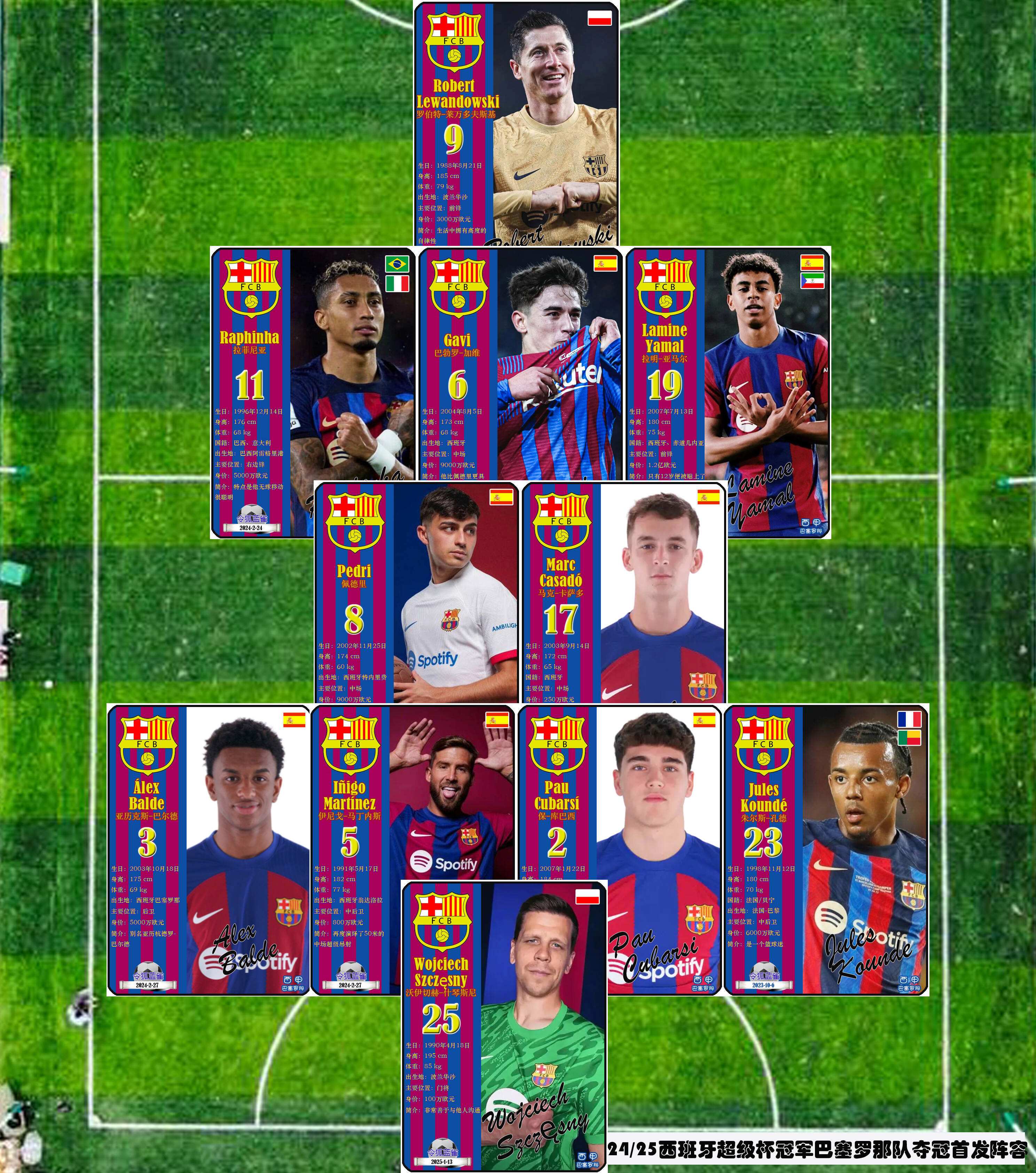 九游体育下载-本赛季最佳阵容预测