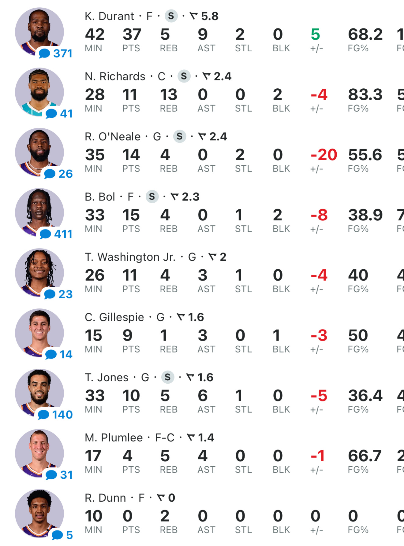 杜兰特伤情更新!复出时间曝光 杜兰特伤情更新!复出时间曝光