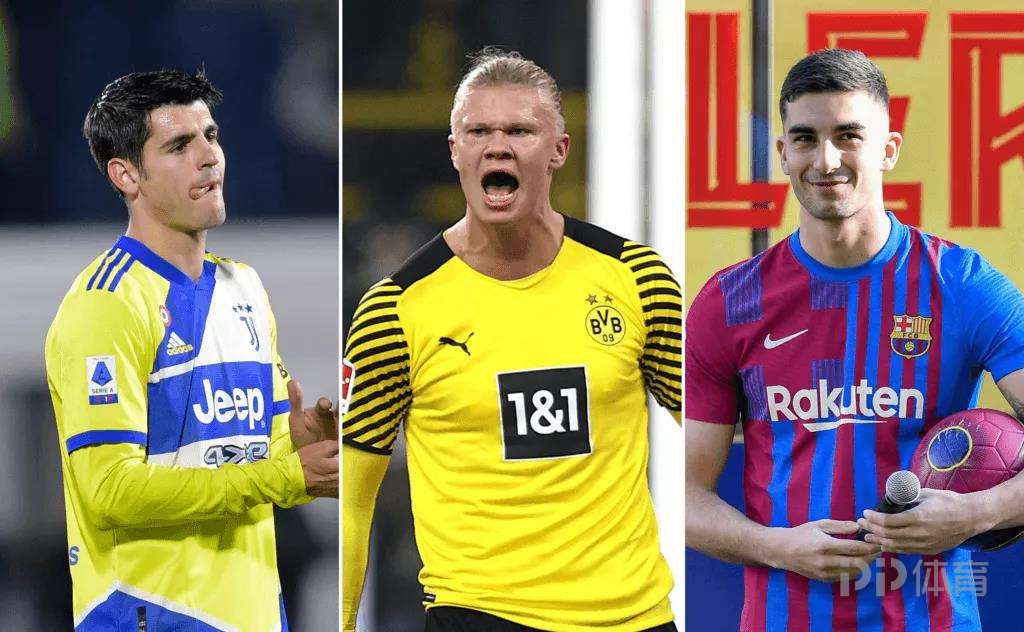 巴萨财政危机后如何引援? 巴萨财政危机后如何引援?