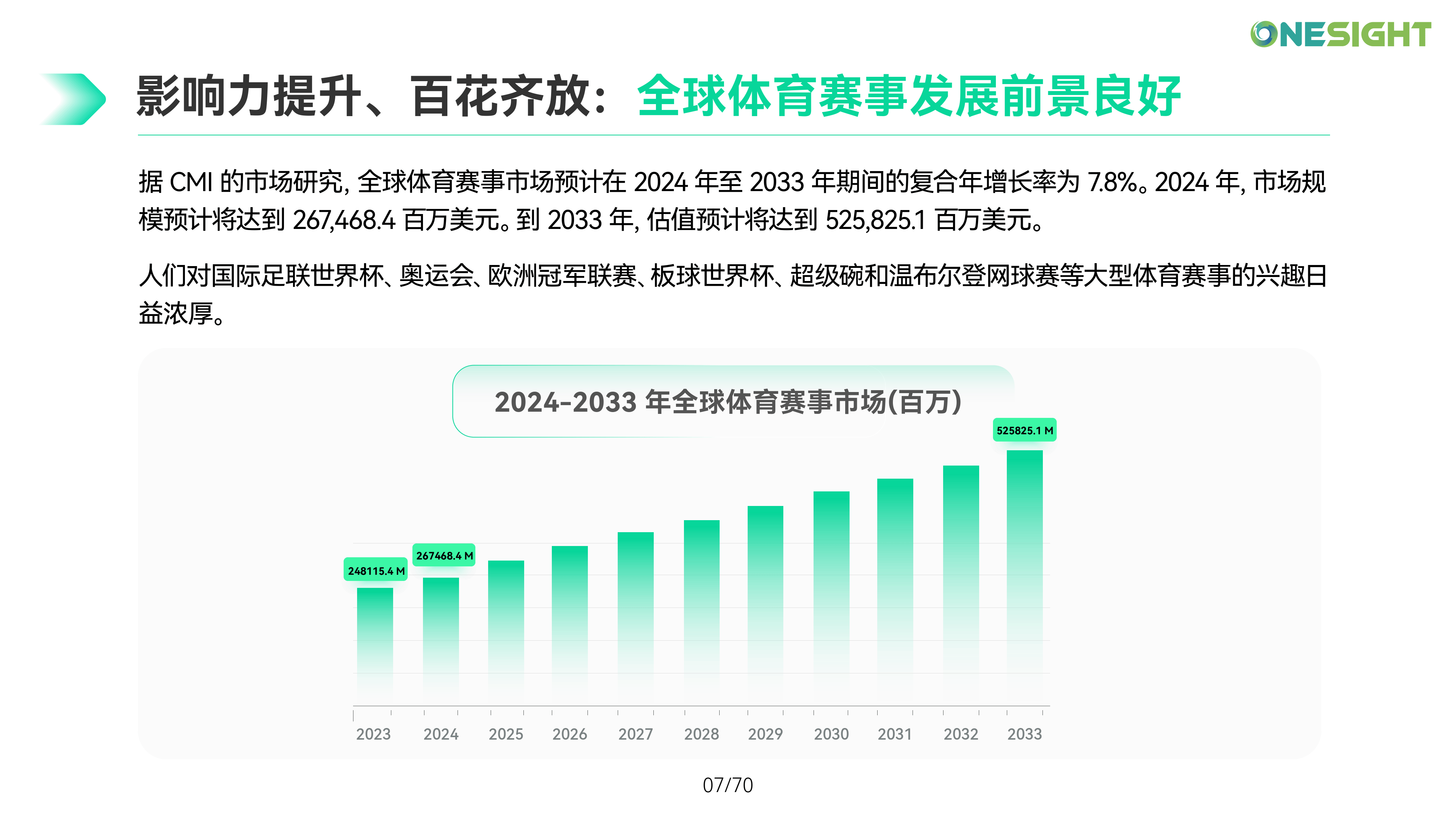 九游体育官方-中国体育产业规模破5万亿，电竞增长最快