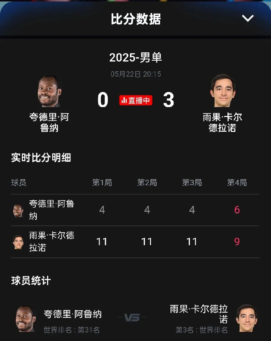 失误率最低球员盘点 失误率最低球员盘点