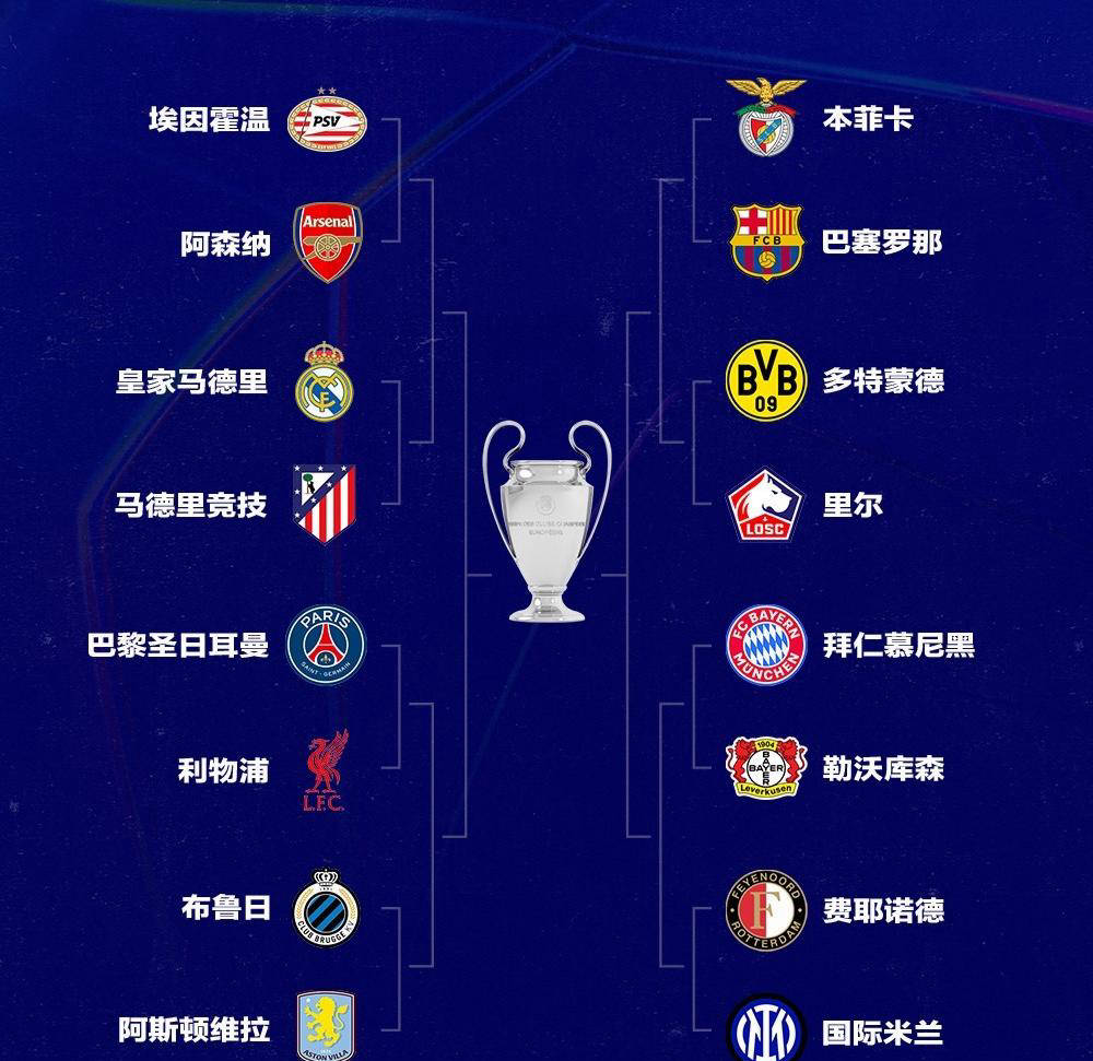 欧洲杯九游体育-关于新赛季欧冠分组公布：死亡之组再现！的信息
