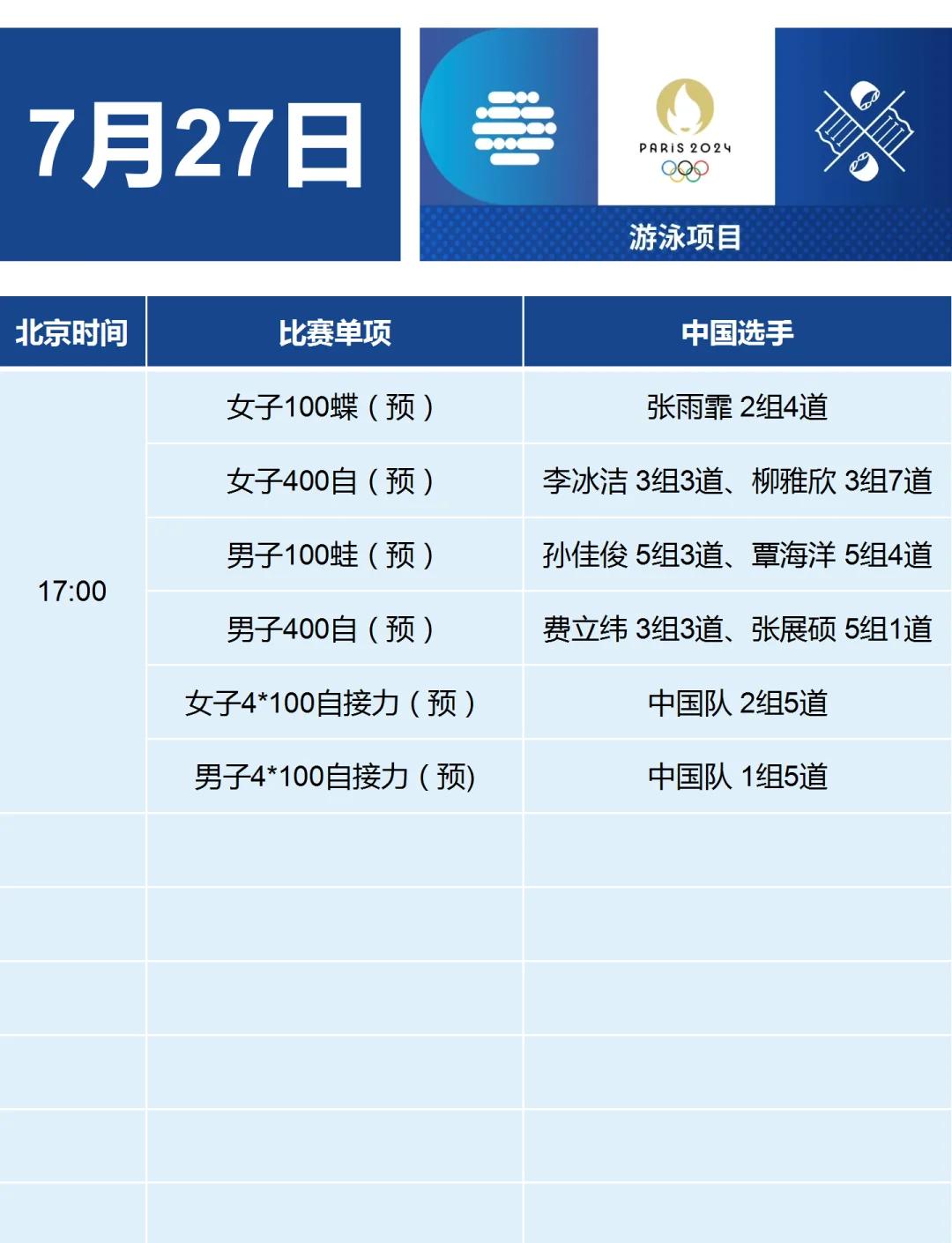 包含奥运会新增项目公布,电子竞技首次入奥引热议的词条 包含奥运会新增项目公布,电子竞技首次入奥引热议的词条